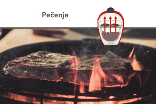 Kamado roštilj 45,7 cm 