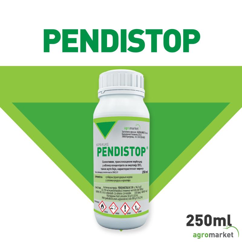 Pendistop 250 ml 